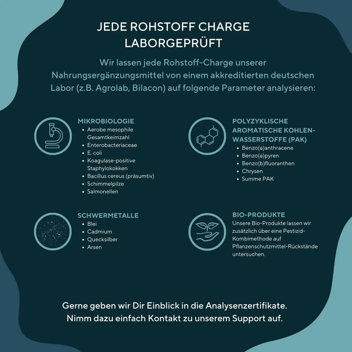 Glucosamin Chondroitin hochdosierte Kapseln - Laboranalyse