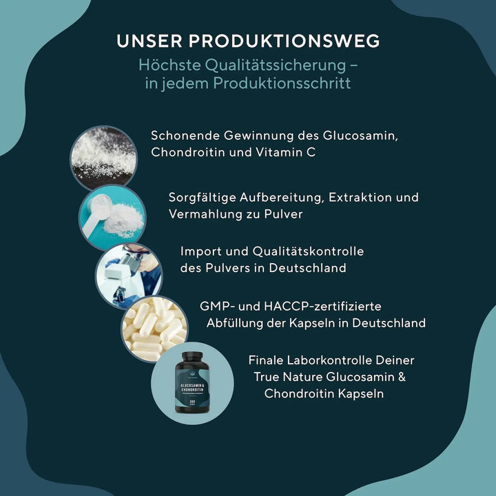 Glucosamin Chondroitin hochdosierte Kapseln - Produktionsweg