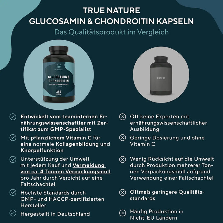 Glucosamin & Chondroitin im Vergleich