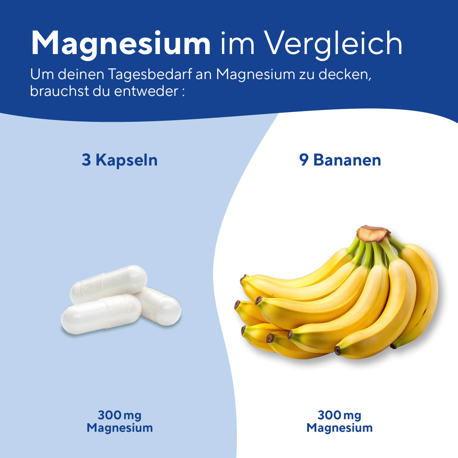 Magnesium Bisglycinat - Starter Gesundheit & Schönheit > Vitamine & Nahrungsergänzungsmittel > Sport & Gelenke > Elektrolyte & Mineralstoffe > Magnesium Nahrungsergänzungsmittel > Magnesium Bisglycinat Kapseln True Nature