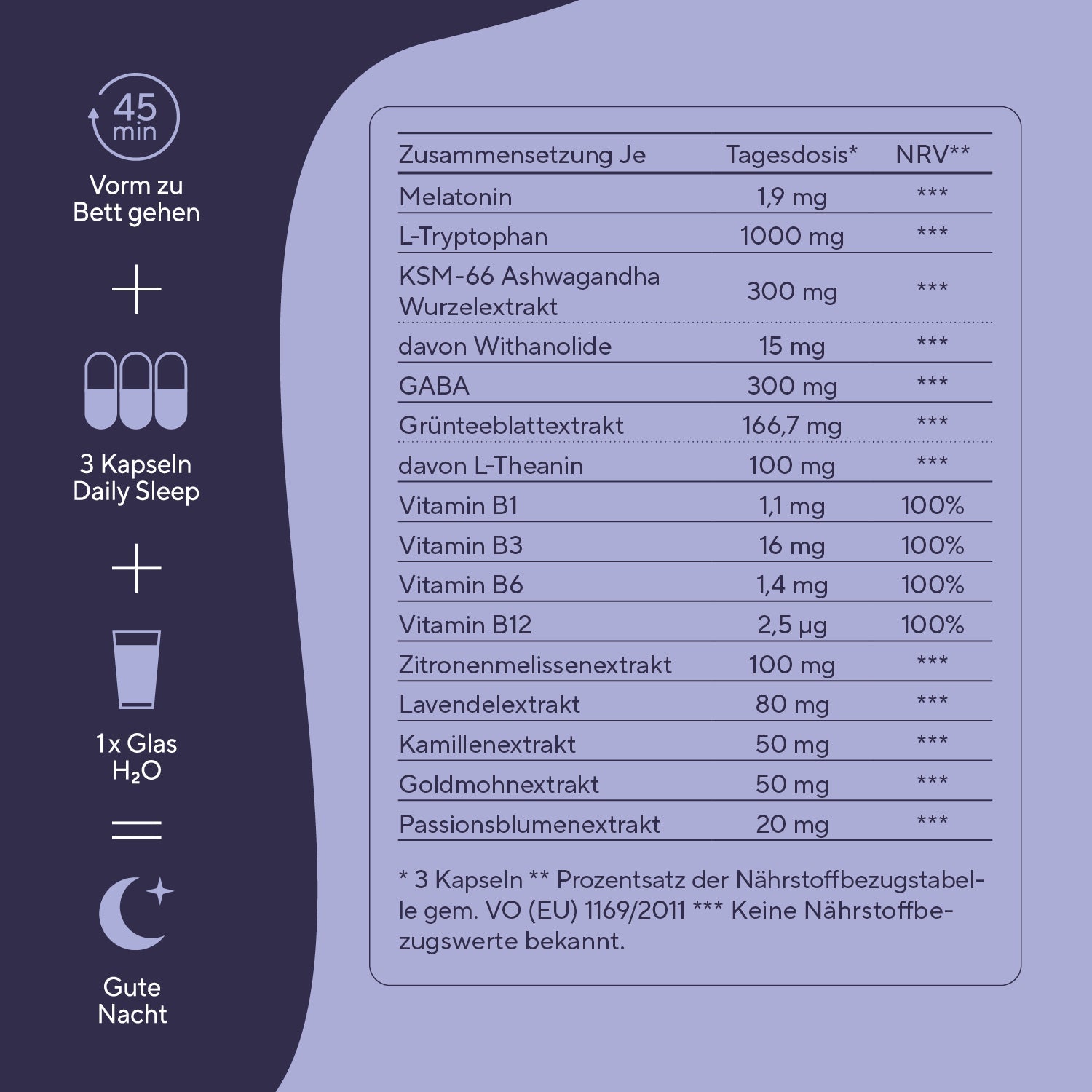TEST NIKOLAY Daily Sleep Schlafkapseln free True Nature