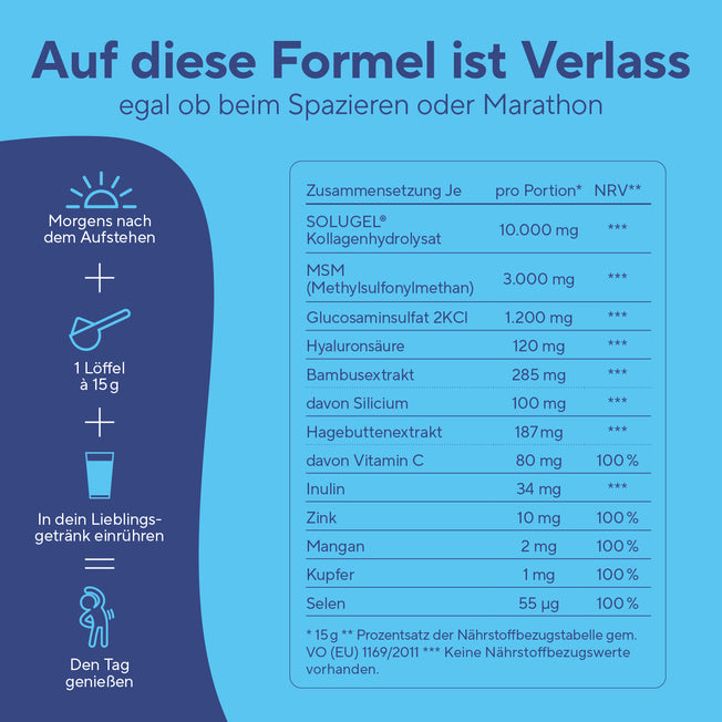 Chondro Balance Pulver Gesundheit & Schönheit > Gesundheitsversorgung > Nahrungsergänzungsmittel True Nature